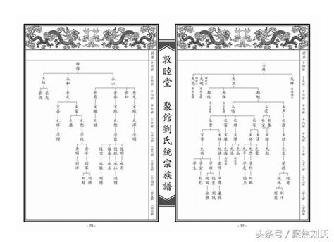 台灣劉氏族譜查詢|本站引用或轉貼 轉載文章 圖片等等 非營利純屬參考 如有侵權 請